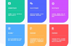 網(wǎng)絡(luò)推廣、新媒體推廣、網(wǎng)站推廣