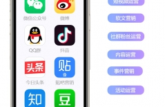 網絡推廣、新媒體推廣