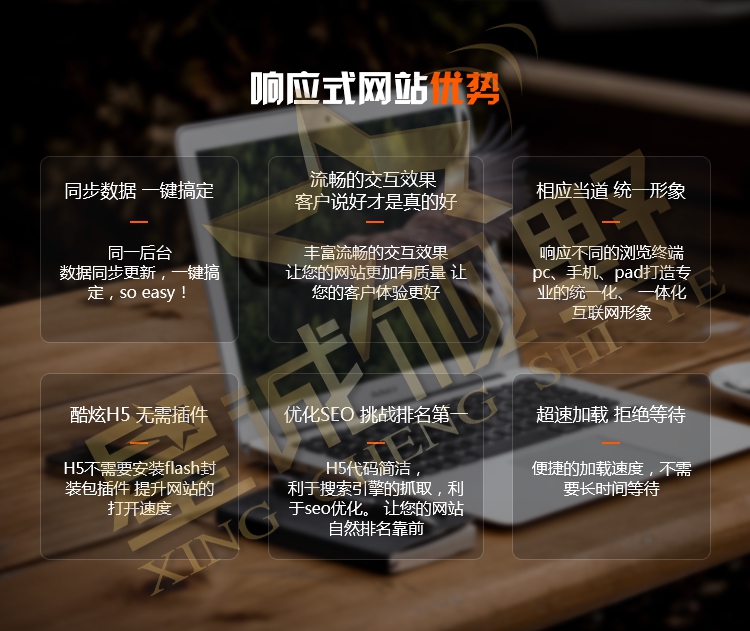 網(wǎng)站備案、網(wǎng)站備案注銷、北京網(wǎng)站設(shè)計(jì)、北京網(wǎng)站改版