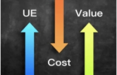 北京網(wǎng)站建設(shè)、北京專業(yè)網(wǎng)頁設(shè)計、北京高端網(wǎng)站建設(shè)、北京企業(yè)網(wǎng)站建設(shè)