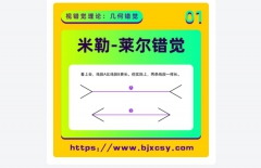 PS設(shè)計(jì)、用戶體驗(yàn)設(shè)計(jì)、設(shè)計(jì)排版