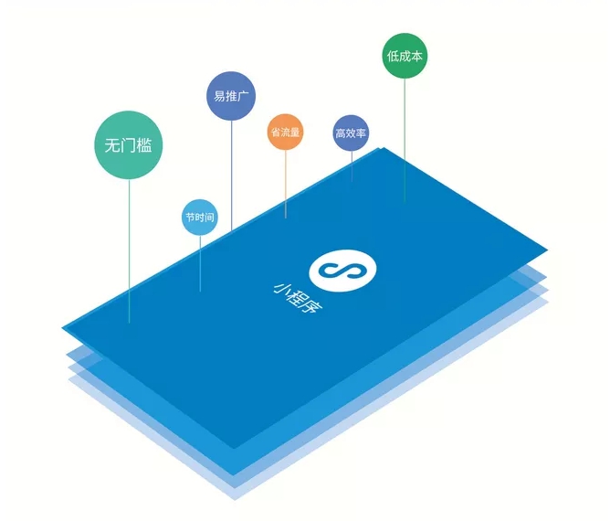 北京專業(yè)網(wǎng)頁(yè)設(shè)計(jì)、北京網(wǎng)站設(shè)計(jì)公司、北京網(wǎng)站開發(fā)
