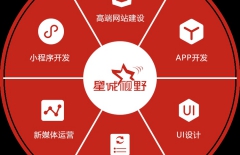 網(wǎng)絡推廣、百度推廣、廣告推廣