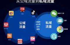 北京網站建設、北京網站制作、律師網站建設、北京網頁設計公司