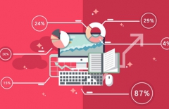 網(wǎng)頁制作、網(wǎng)頁設(shè)計(jì)、建設(shè)網(wǎng)站、北京專業(yè)網(wǎng)站建設(shè)