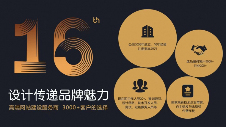 星誠(chéng)視野、北京網(wǎng)絡(luò)公司、高端網(wǎng)站建設(shè)、行業(yè)網(wǎng)站建設(shè)