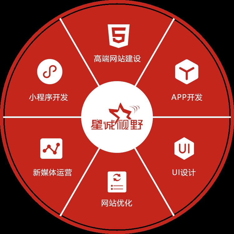 SSL證書、網(wǎng)站安全性、網(wǎng)站安全