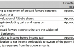 北京網(wǎng)站建設(shè)、星誠視野、北京網(wǎng)絡(luò)公司、北京網(wǎng)頁設(shè)計公司