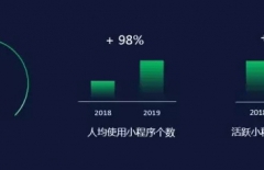 北京星誠視野、北京網(wǎng)站設(shè)計(jì)、北京網(wǎng)站設(shè)計(jì)公司