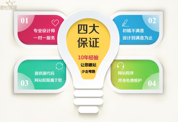 響應(yīng)式網(wǎng)站制作、網(wǎng)站制作、北京定制網(wǎng)站制作