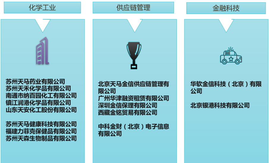 華軟金信科技(北京)有限公司簽約星誠視野網站設計制作協(xié)議