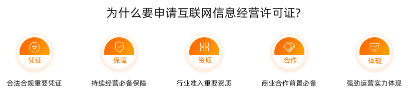 哪些企業(yè)需要辦理ICP證?