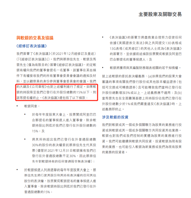 軟銀拋售阿里套現(xiàn)345億美元，持股降至15%以下失提名權(quán)