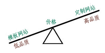 低價(jià)格.jpg