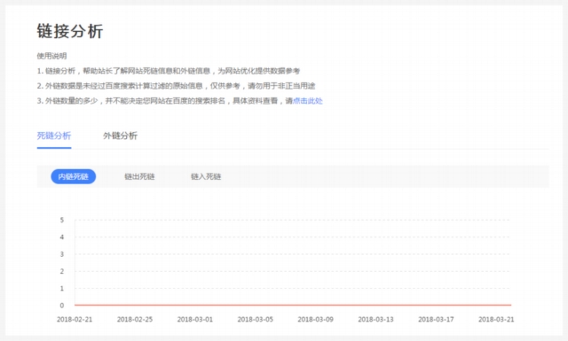 實戰(zhàn)經(jīng)驗總結！10個可以遵循的SEO技巧