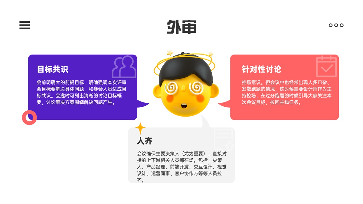 如何快速提高過(guò)稿率？我分3個(gè)階段幫你完全掌握（下）